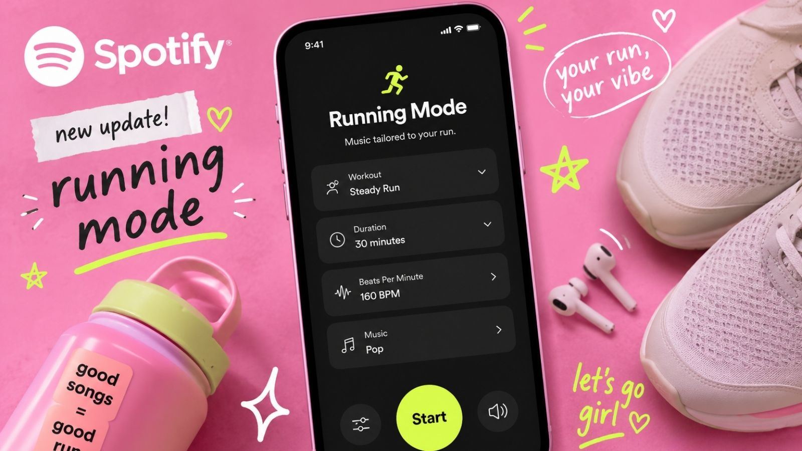 Spotify Running Mode.