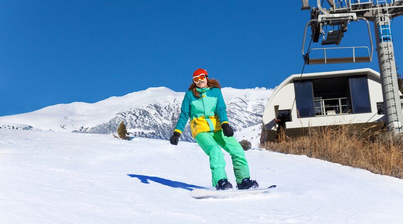 Wintersportvakantie op de planning? Dit zijn de wintersporttrends van 2020